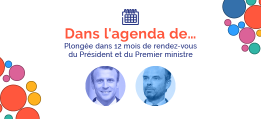 Dans l'agenda d'Emmanuel Macron et Edouard Philippe